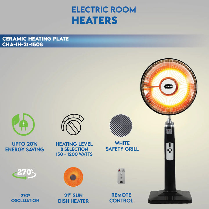 Electric Room Heater Features